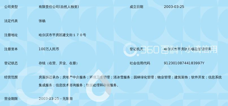 黑龙江软件定制开发行业：紧跟时代潮头，助力企业转型升级